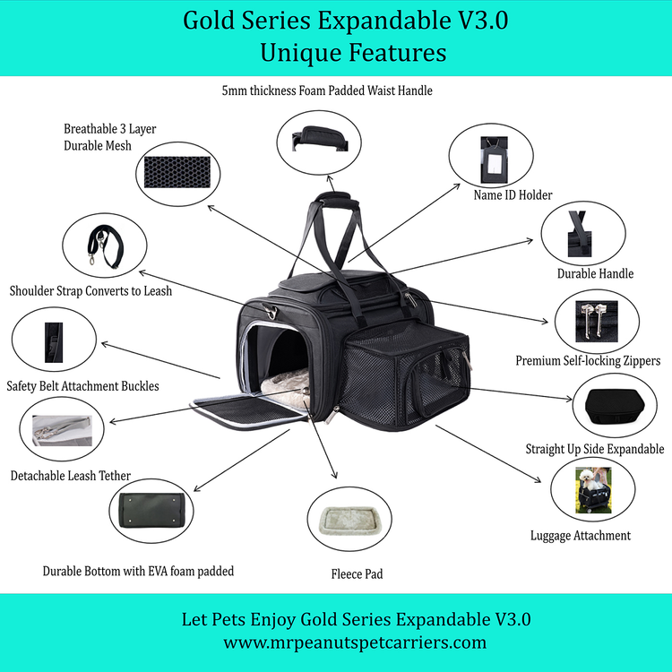 Mr. Peanut's Gold Series Expandable V3.0 Pet Carrier