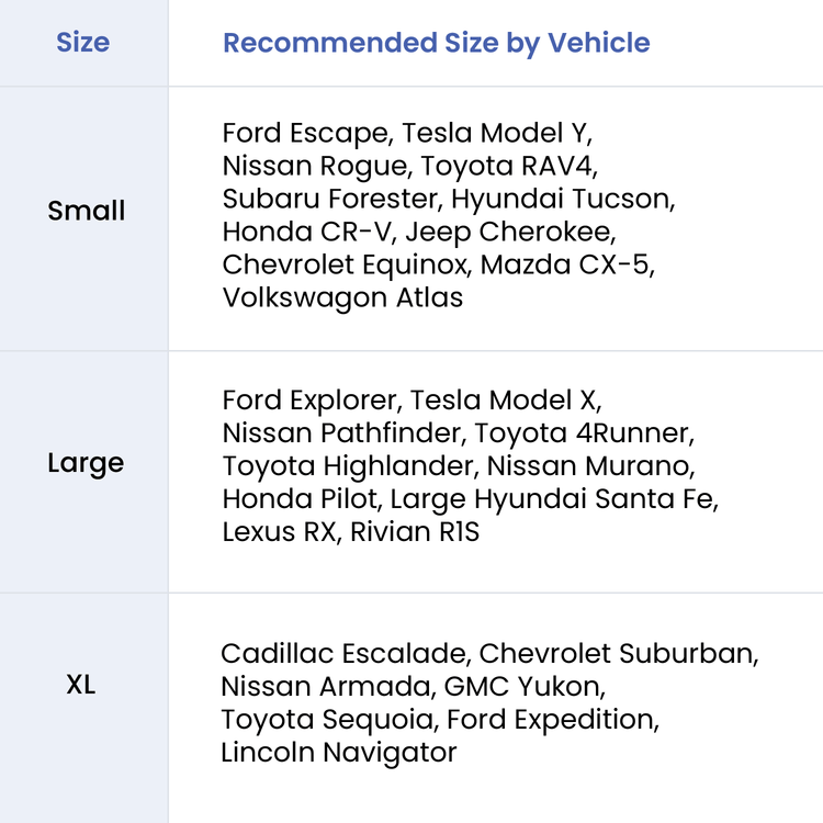 Cargo Liner for SUVs - Large