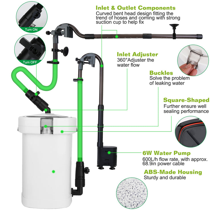 600L/H aquarium canister filter